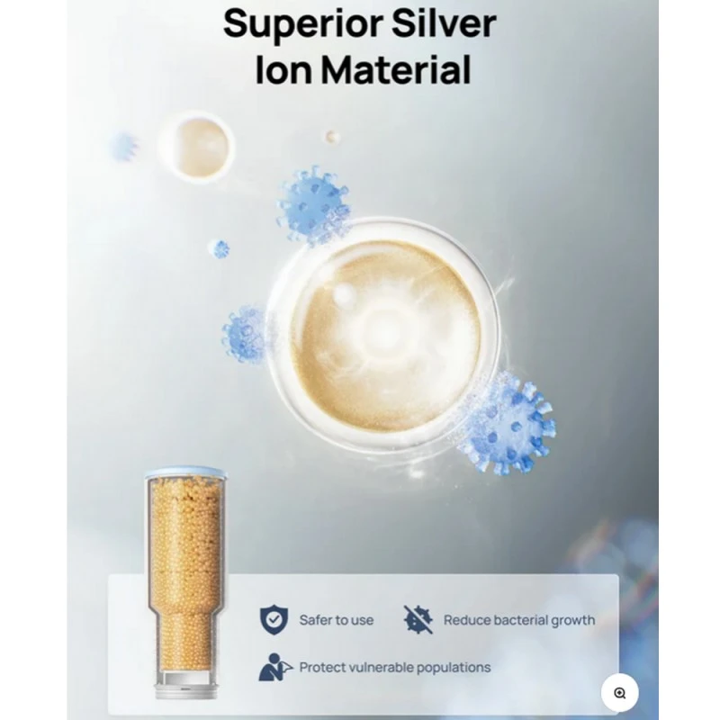 DREO 420S - 3 броя