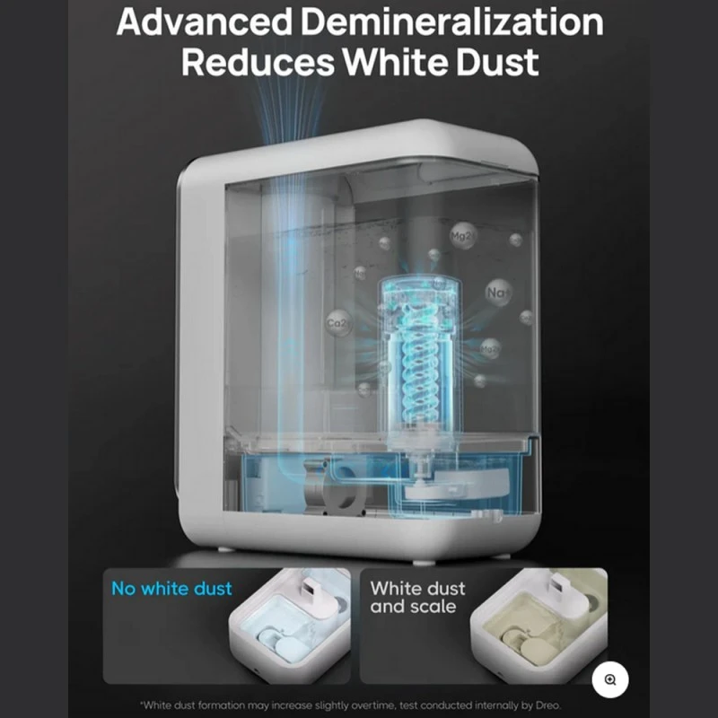 DREO 813S - 3 броя