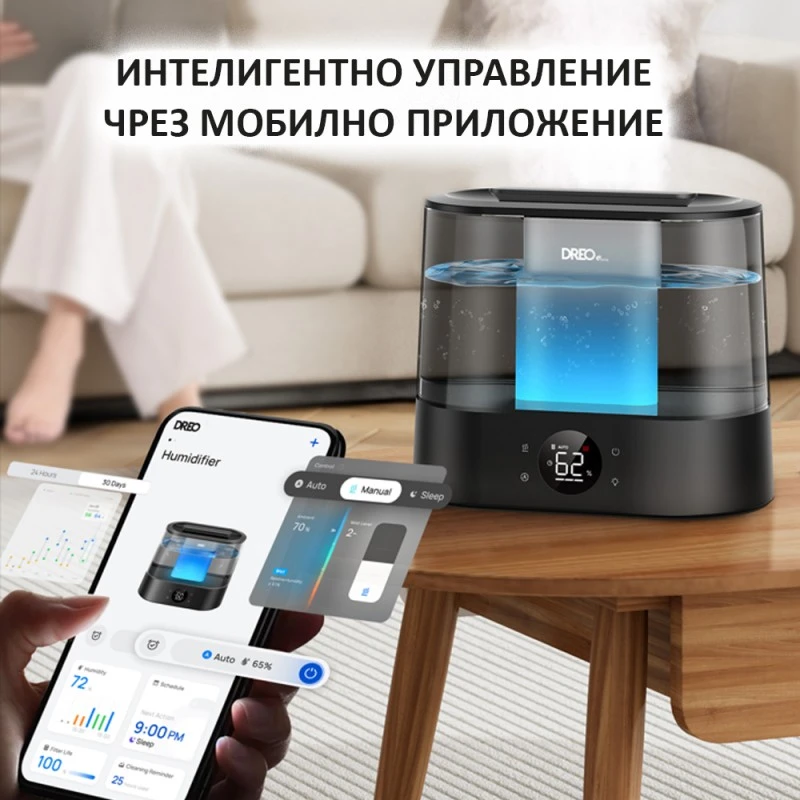 DREO 420S, 4 литра