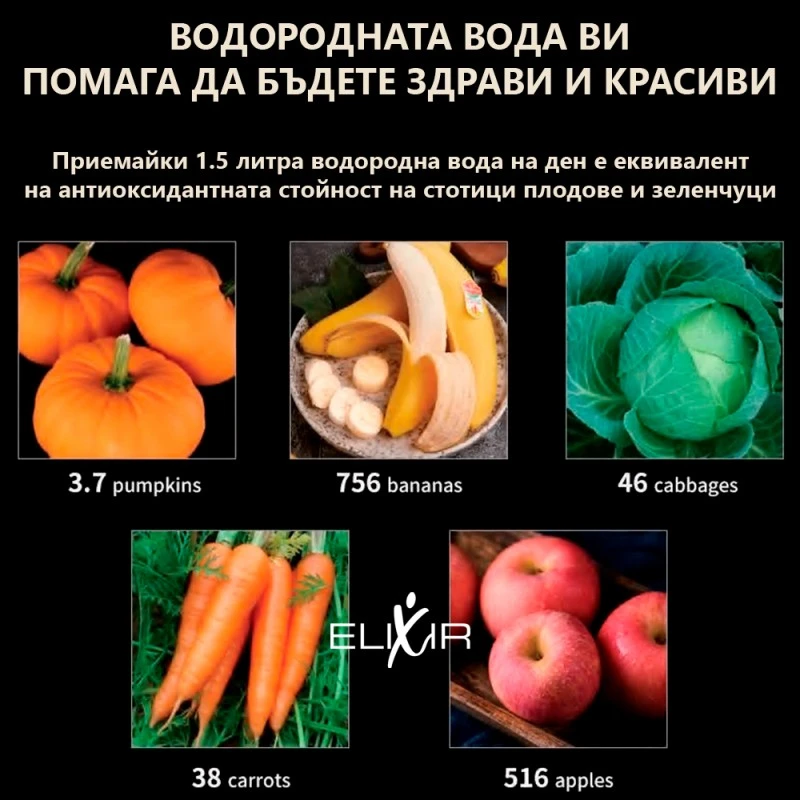 Бутилка за водородна вода Elixir