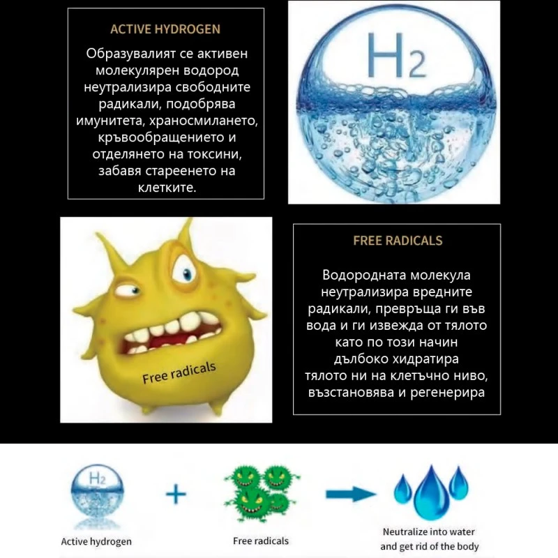 Бутилка за водородна вода Elixir