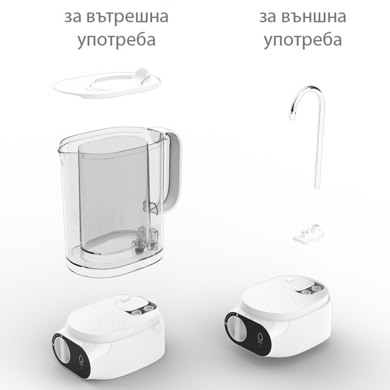 Автоматична кана за пречистване на вода Elixir UP, Композитен Nano филтър с карбонов слой