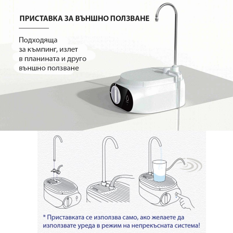 Автоматична кана за пречистване на вода Elixir UP, Композитен Nano филтър с карбонов слой