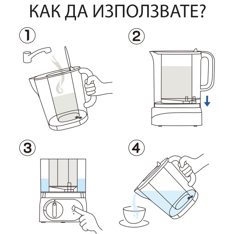 Автоматична кана за пречистване на вода Elixir UP, Композитен Nano филтър с карбонов слой