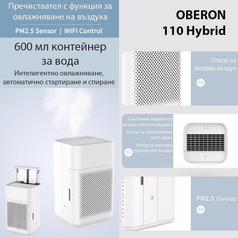 Oberon 110 HYBRID, И Овлажнител, до 15 м2