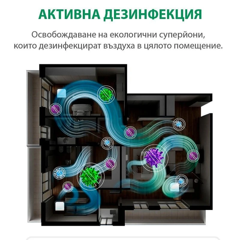 OBERON 520, WiFi, до 62 м2