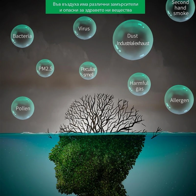 OBERON 520, WiFi, до 62 м2