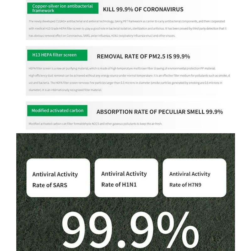 OBERON 520, WiFi, до 62 м2
