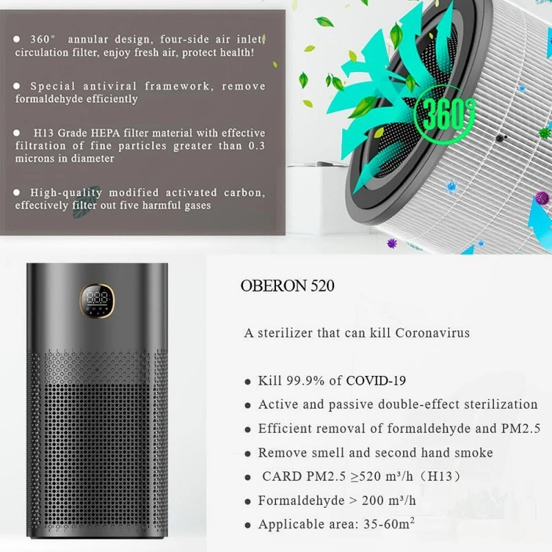 OBERON 520, WiFi, до 62 м2