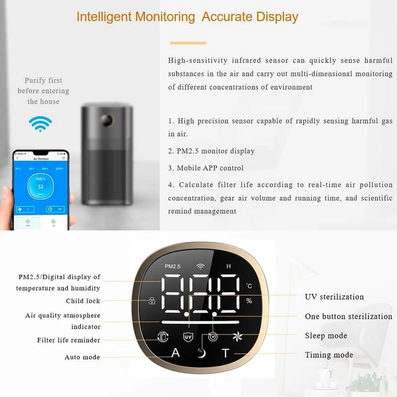 OBERON 520, WiFi, до 62 м2