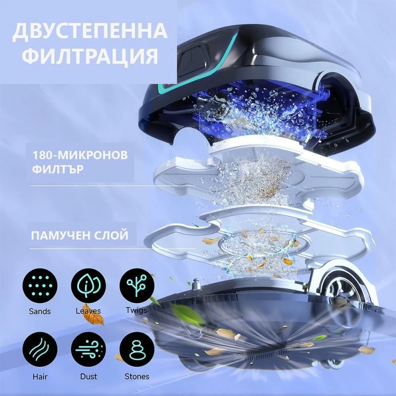 Безкабелен робот за басейни Wybot A1