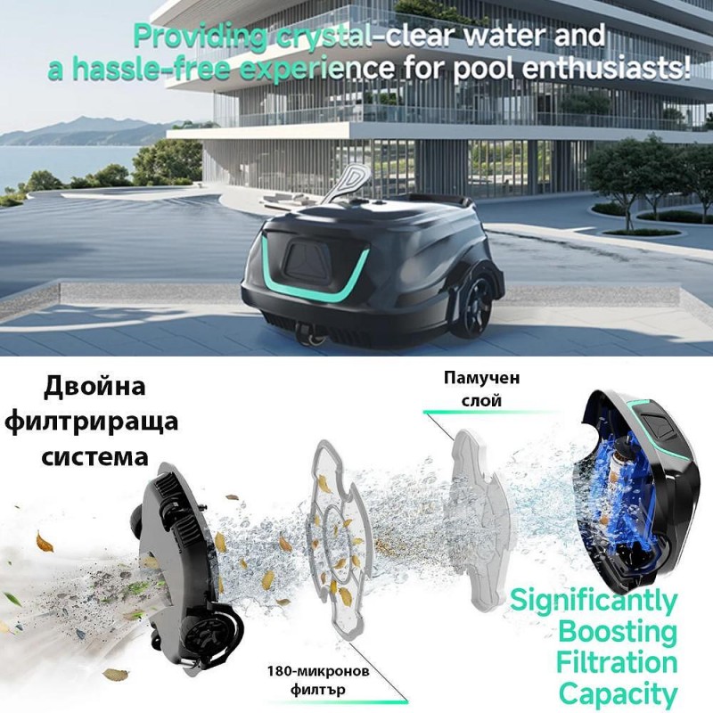 Безкабелен робот за басейни Wybot A1