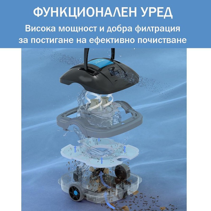 Безкабелен робот за басейни OSPREY 200 MAX