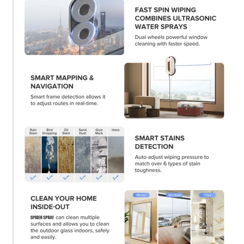 Spider SPRAY Pro, Иновативен робот със спрей функция