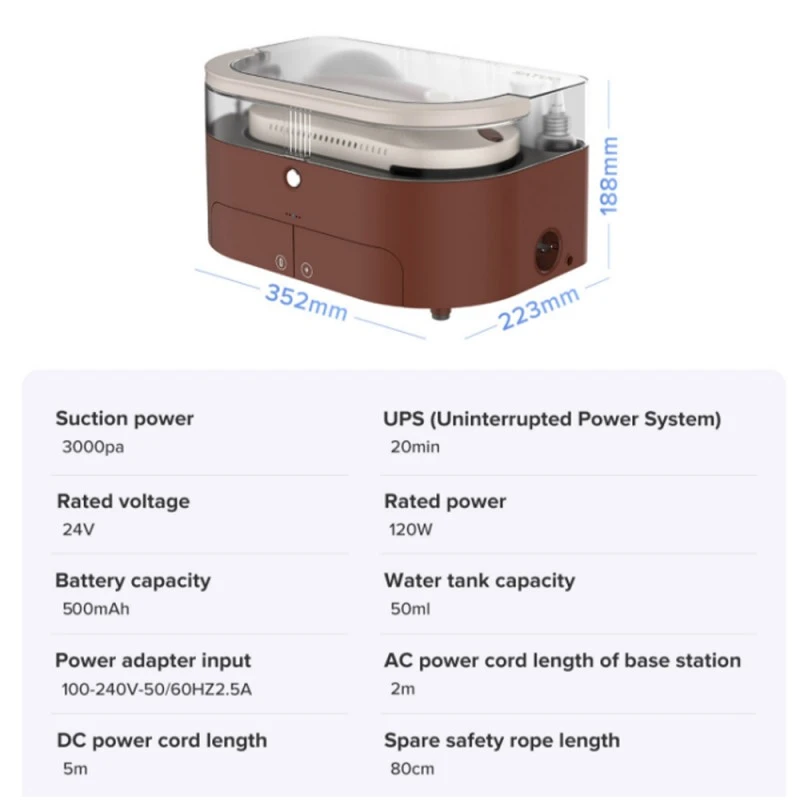 Spider SPRAY Pro, Иновативен робот със спрей функция