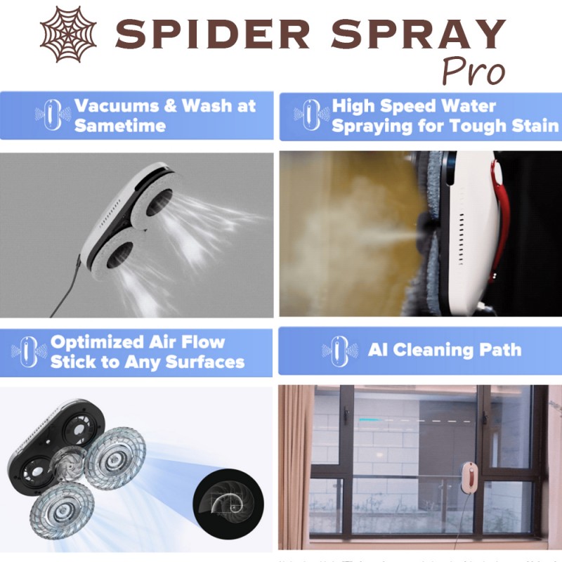Spider SPRAY Pro, Иновативен робот със спрей функция