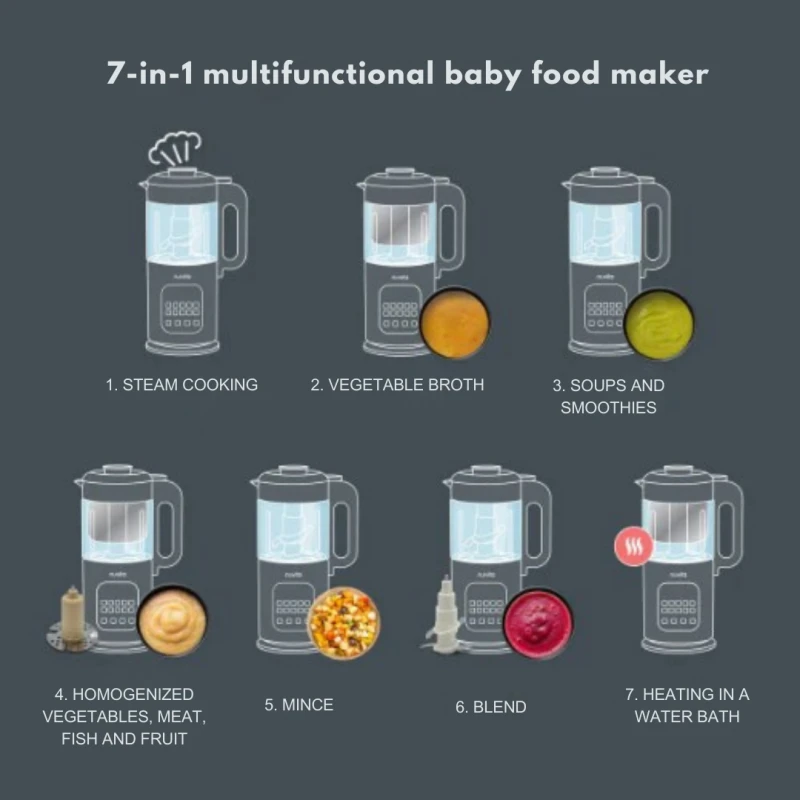 1967 Nuvita Уред за приготвяне на храна 7в1 Magic Pappa