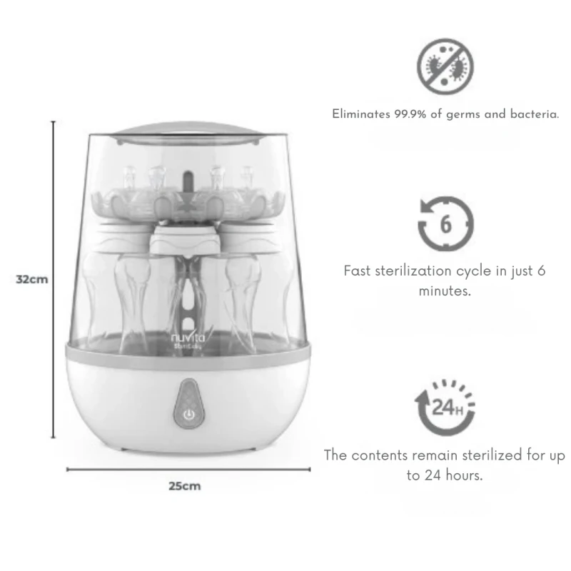 1083 Nuvita Парен стерилизатор за 6 шишета Sterieasy