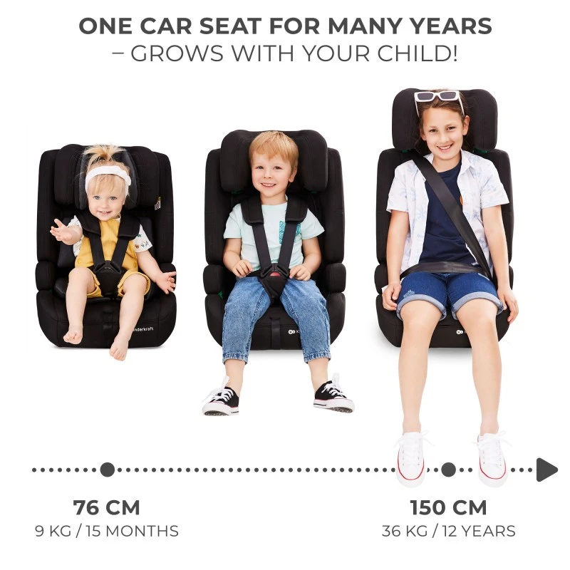 Kinderkraft SAFETY FIX 2 столче за кола GREY