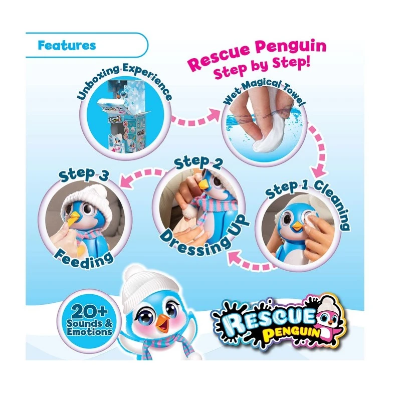 Интерактивна играчка Silverlit Пингвин, Над 20 звуци и емоции, 25.4 х 19 х 11.4 см, 5+ години, Син