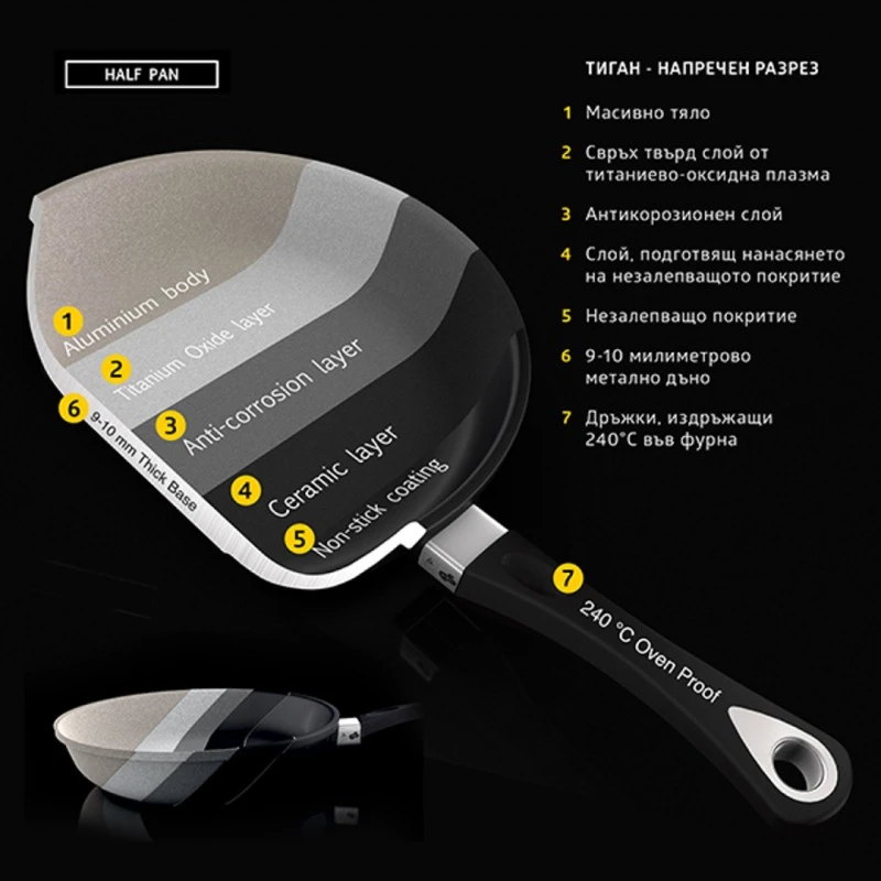 Съд за печене AMT 40х24cm, 10L