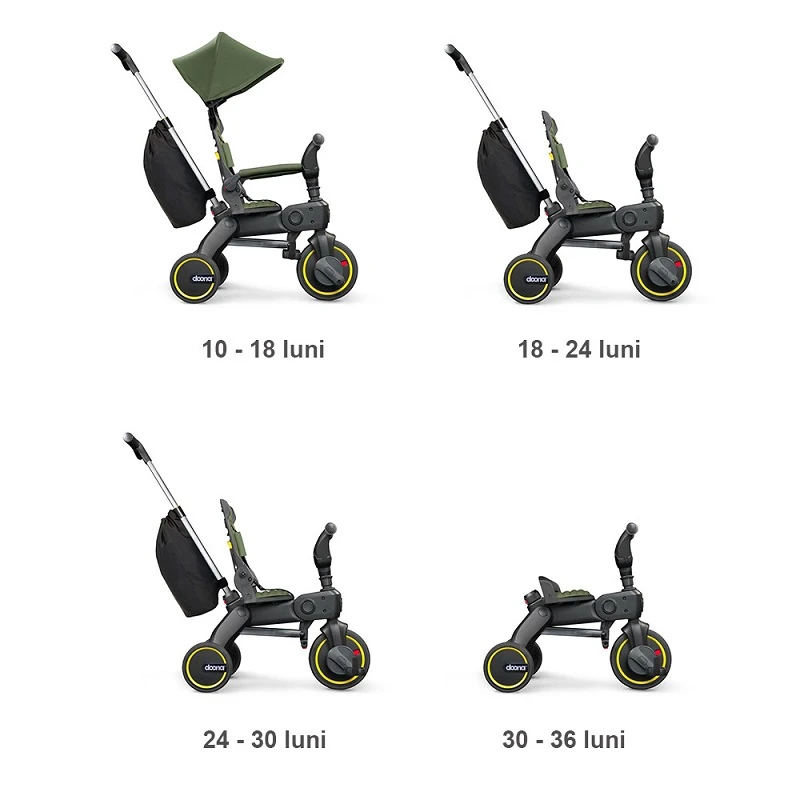 Триколка Doona Liki Trike S3 Desert Green, Зелен/Черен