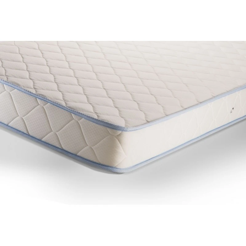 Двулицев матрак Ekotex, Aloe Blue Line 160 х 200