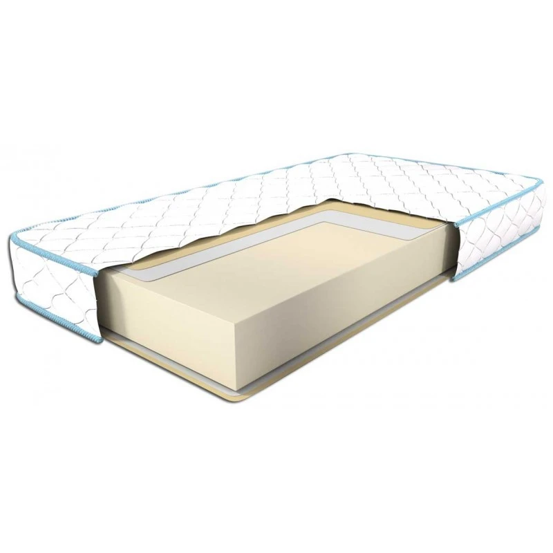 Двулицев матрак Ekotex, Aloe Blue Line 160 х 200