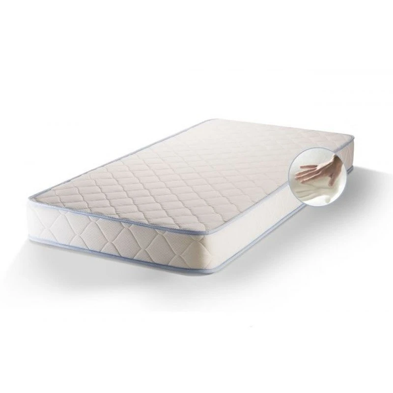 Двулицев матрак Ekotex, Aloe Blue Line 110 х 190