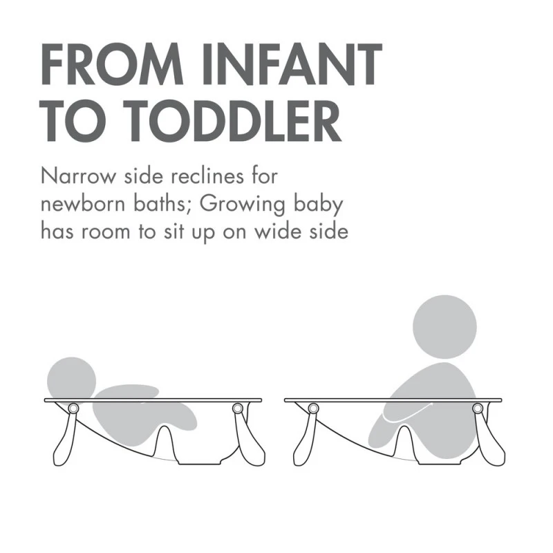 Boon NAKED™ 2-степенна вана за бебе B11199