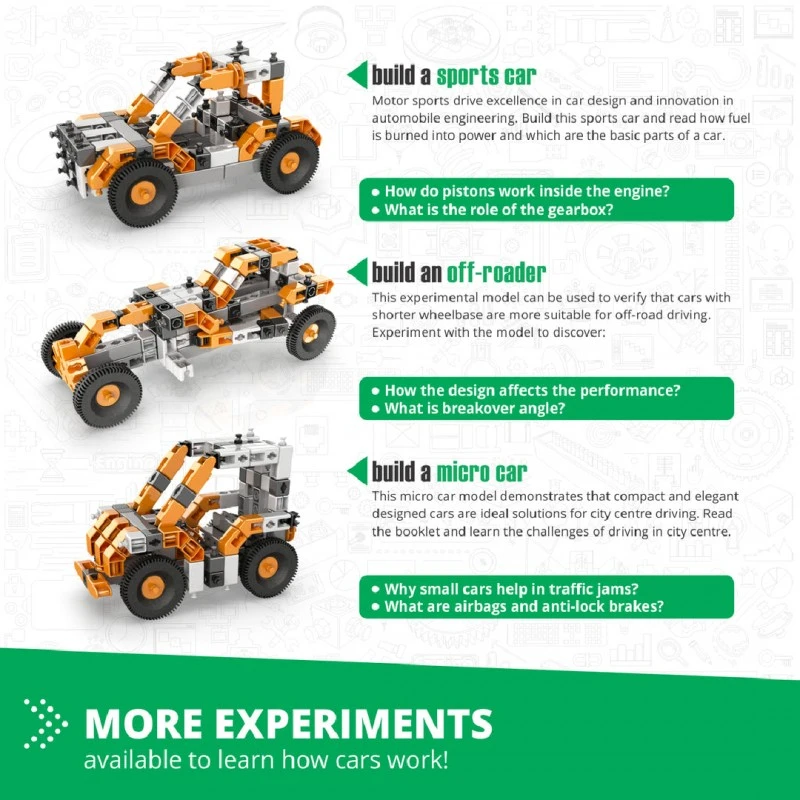 Engino Конструктор STEM - Как работят автомобилите