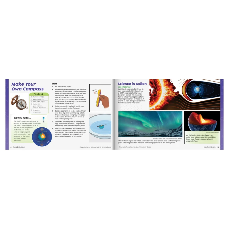 Комплект Лаборатория Learning Resources, Магнитни сили