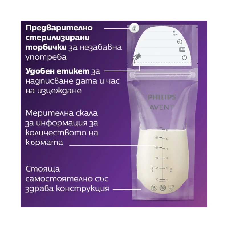 Philips Avent К-КТ: Ел. помпа Essential 4+4 функции, 1 шише NR 125 мл, 5 торбички за кърма, 4 подплънки
