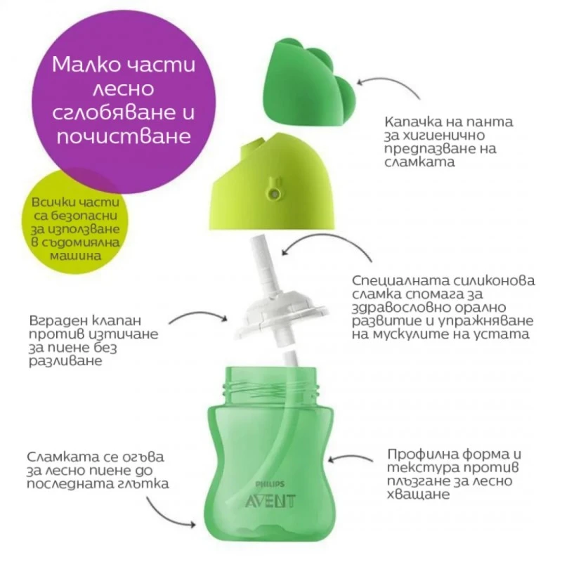 Philips AVENT Чаша със сламка 300 мл, 12м+, ЗЕЛЕНА SCF798/01