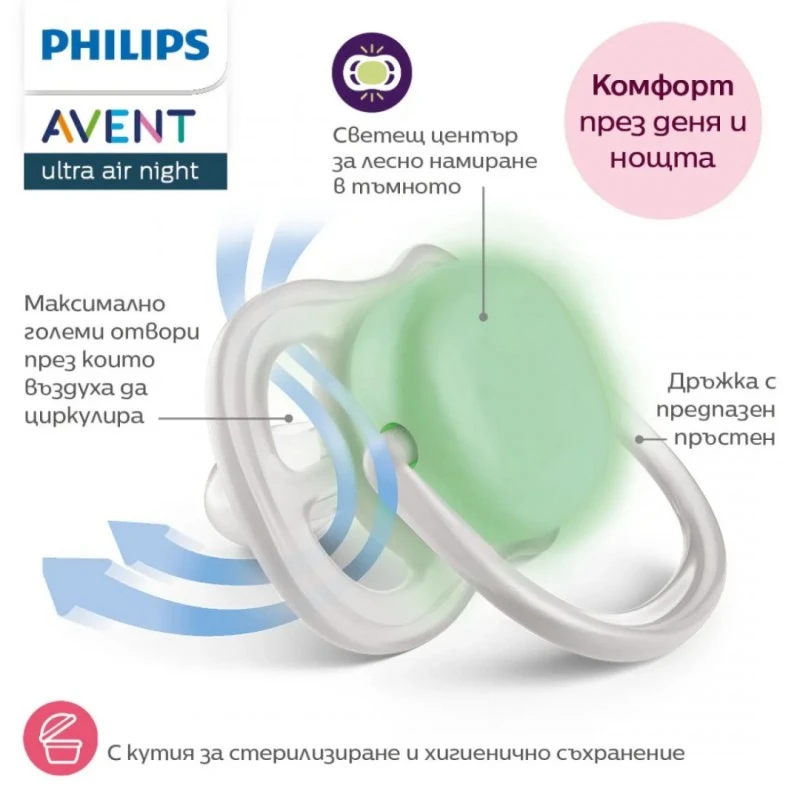 Philips Avent ЗАЛЪГАЛКИ - ULTRA AIR NIGHT + стерил. кутия (0-6м) пеперуда/гъсеница, розов