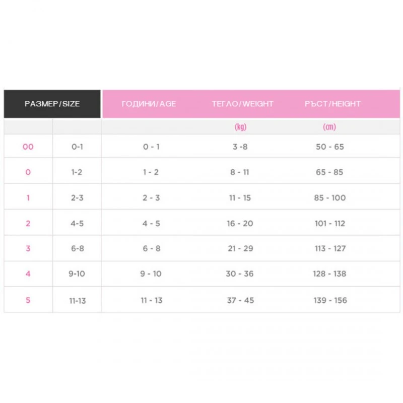 Детски Чорапогащи Penti EXTRA COTTON, 90 ден, 4-5 год., Сив Меланж, р-р 2