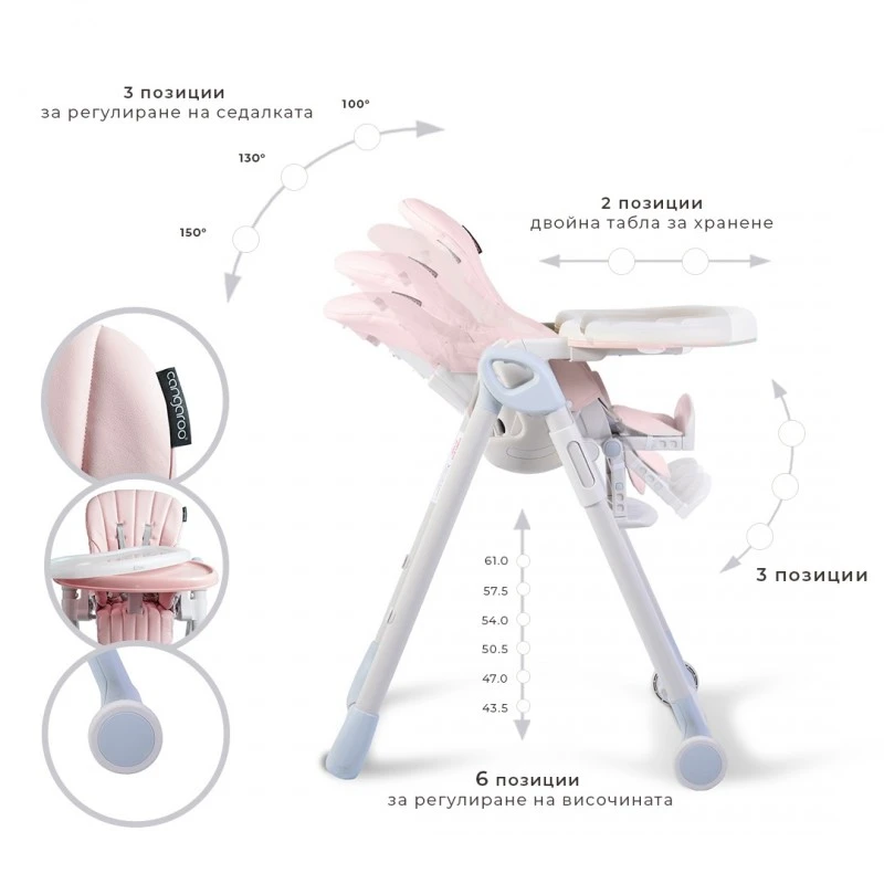 Cangaroo Стол за хранене I Eat розов