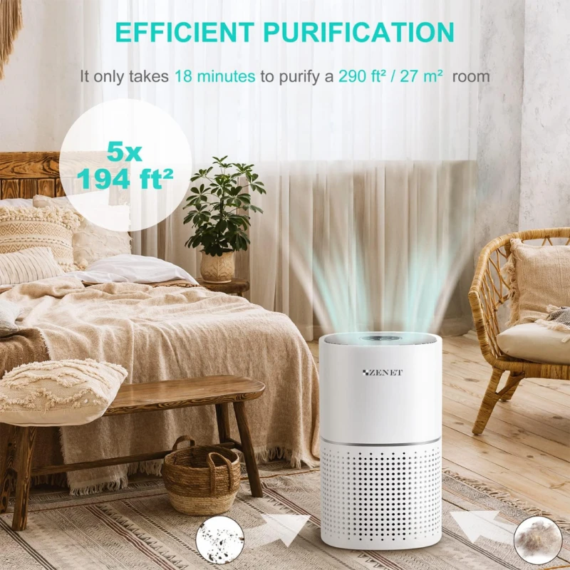 ZENET 201 Пречиствател на въздух с HEPA филтър за помещения до 50 м²