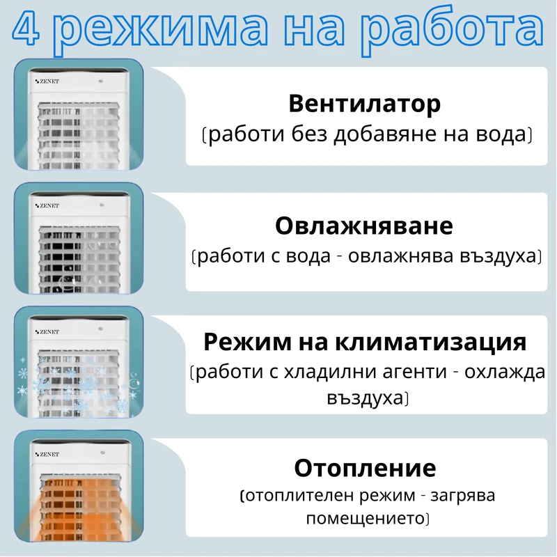 Преносим климатик за отопление и охлаждане Zenet ZET-480, мобилен климатик за стая